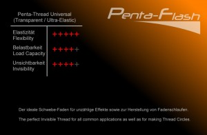 Penta-Thread Universal Rückseite